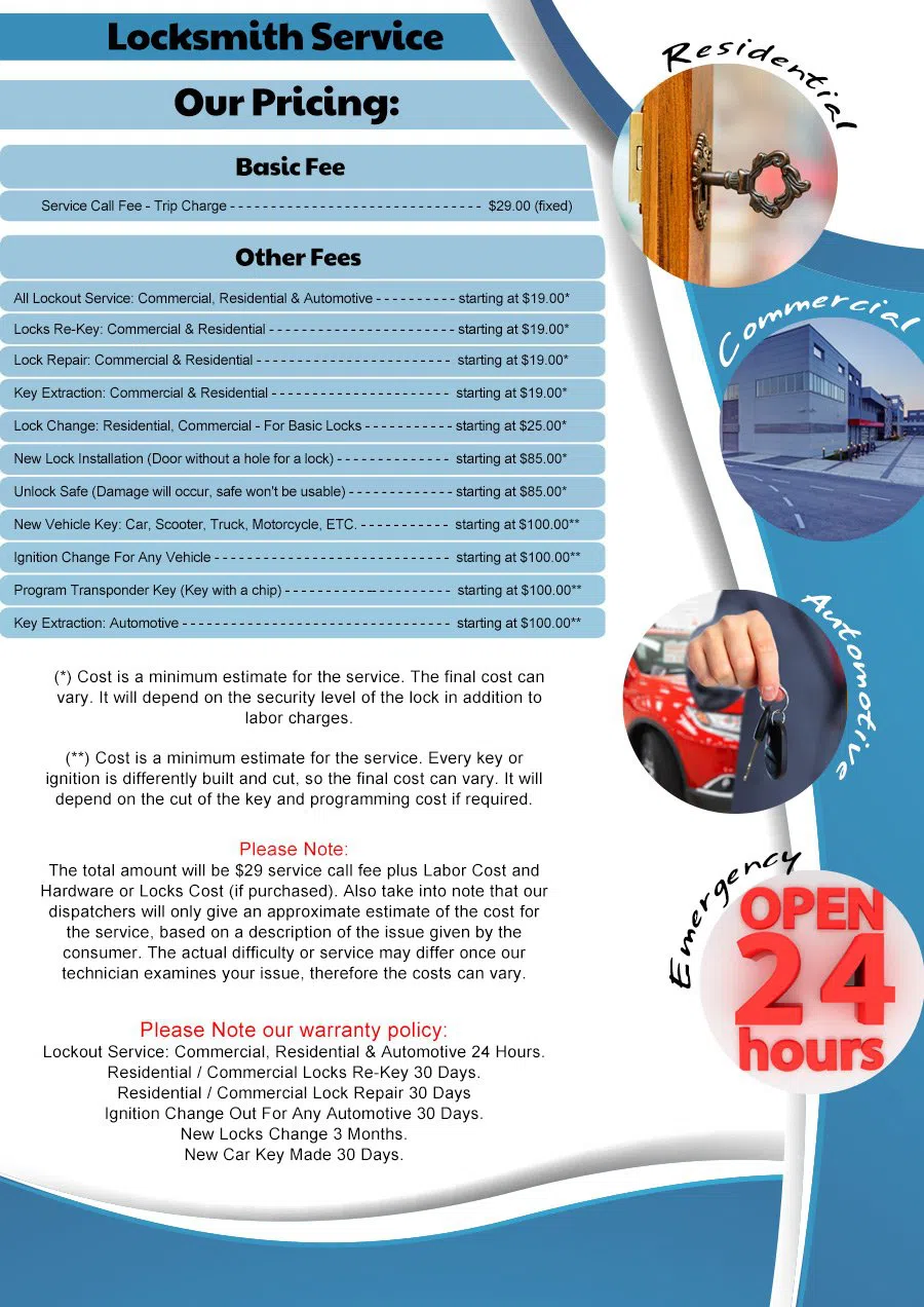 Horsham Locksmith Service Horsham, PA 215-716-7630